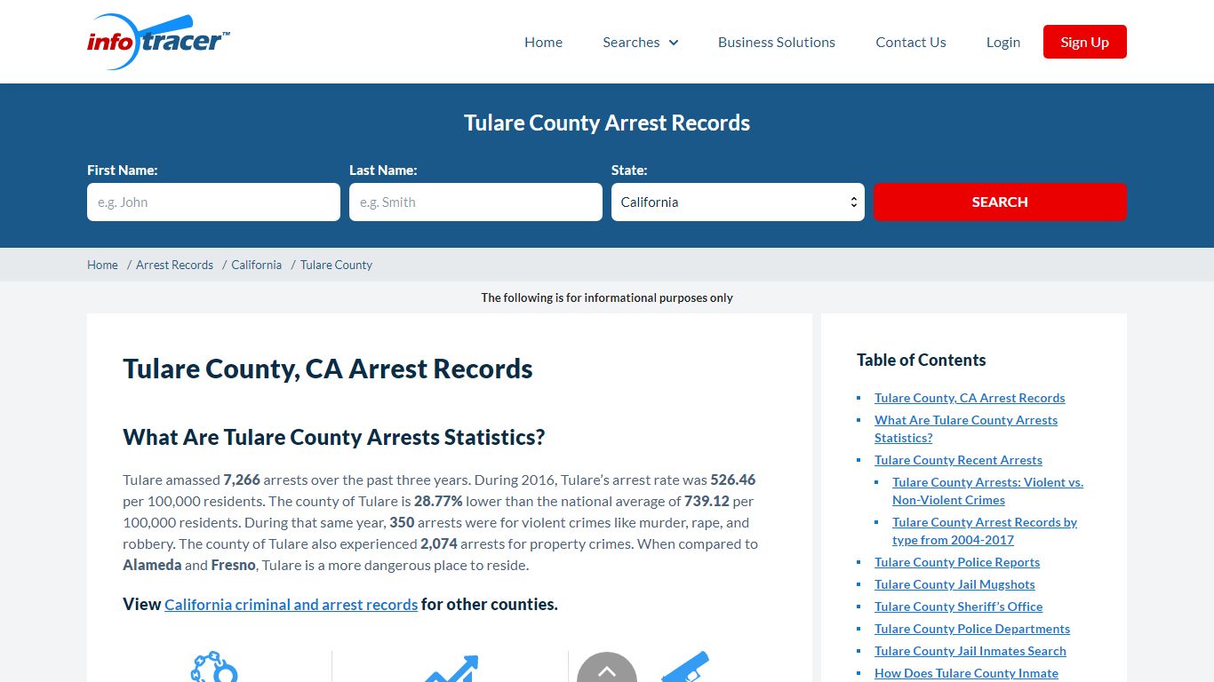 Tulare County, CA Inmate Search, Jail Mugshots & Arrests ...